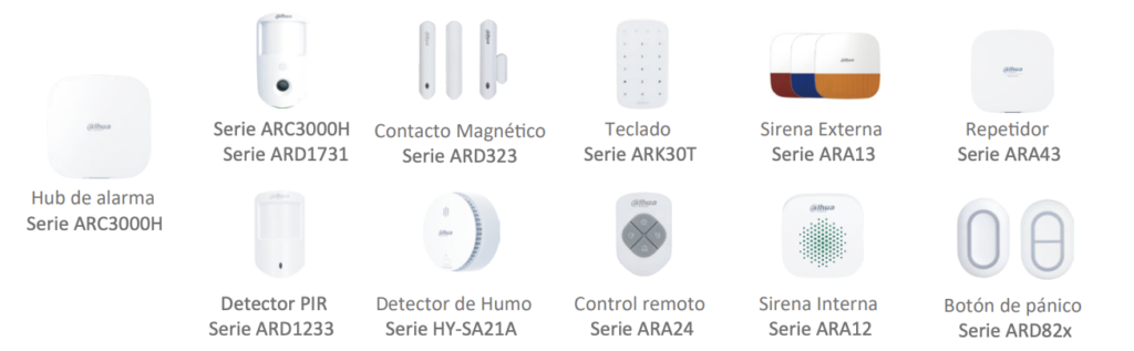 airshield