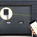 control de accesos
