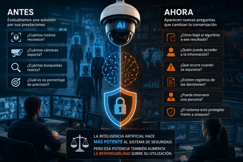 ai act